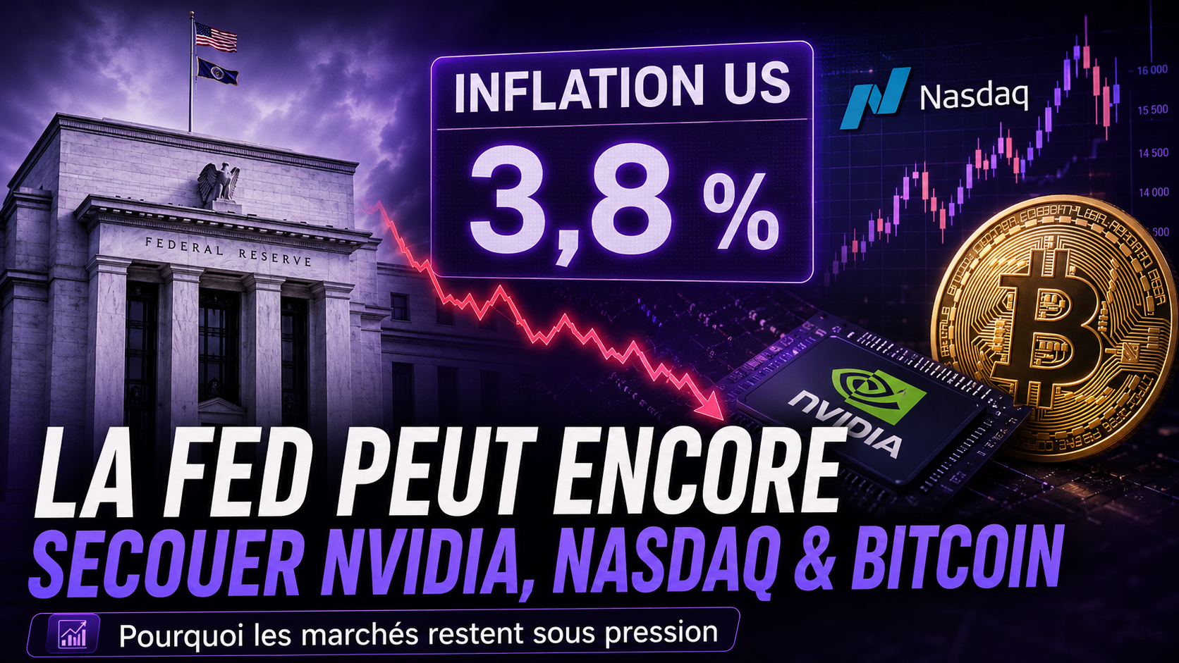 Inflation US 3,8 %, Fed, Nasdaq, Nvidia et Bitcoin sous pression